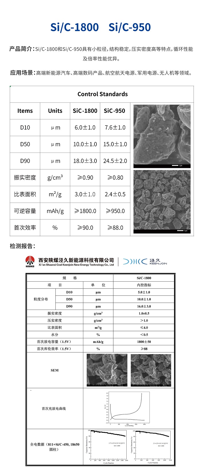 SIC1800-SIC-950.jpg