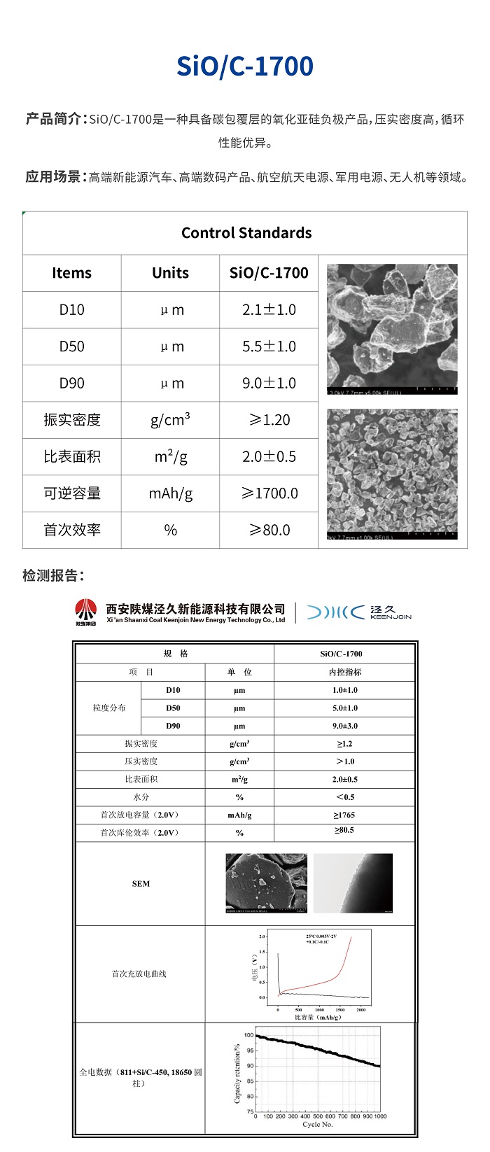 SIOC-1700.jpg