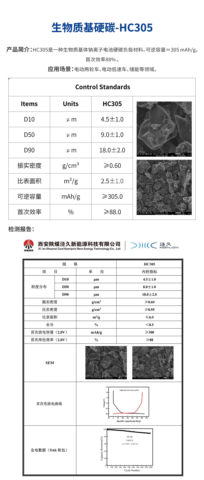 生物質(zhì)基硬碳-HC305.jpg